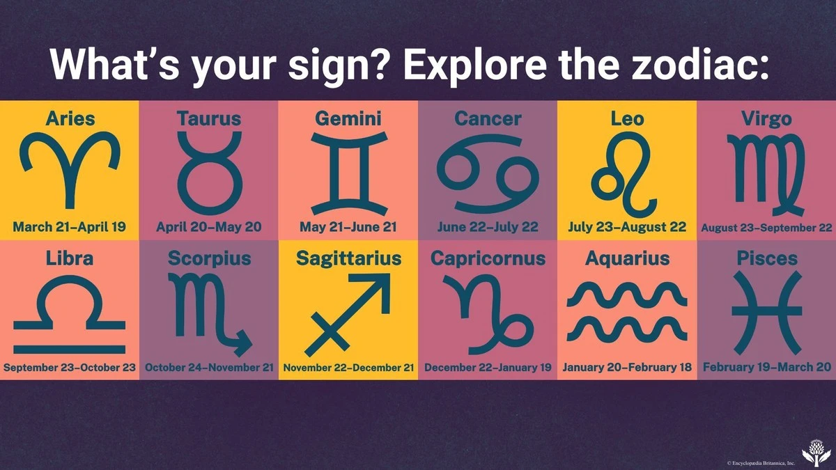 3 znaki zodiaku, które zapamiętają krzywdę na lata. Jak sobie z nimi radzić? - image 1