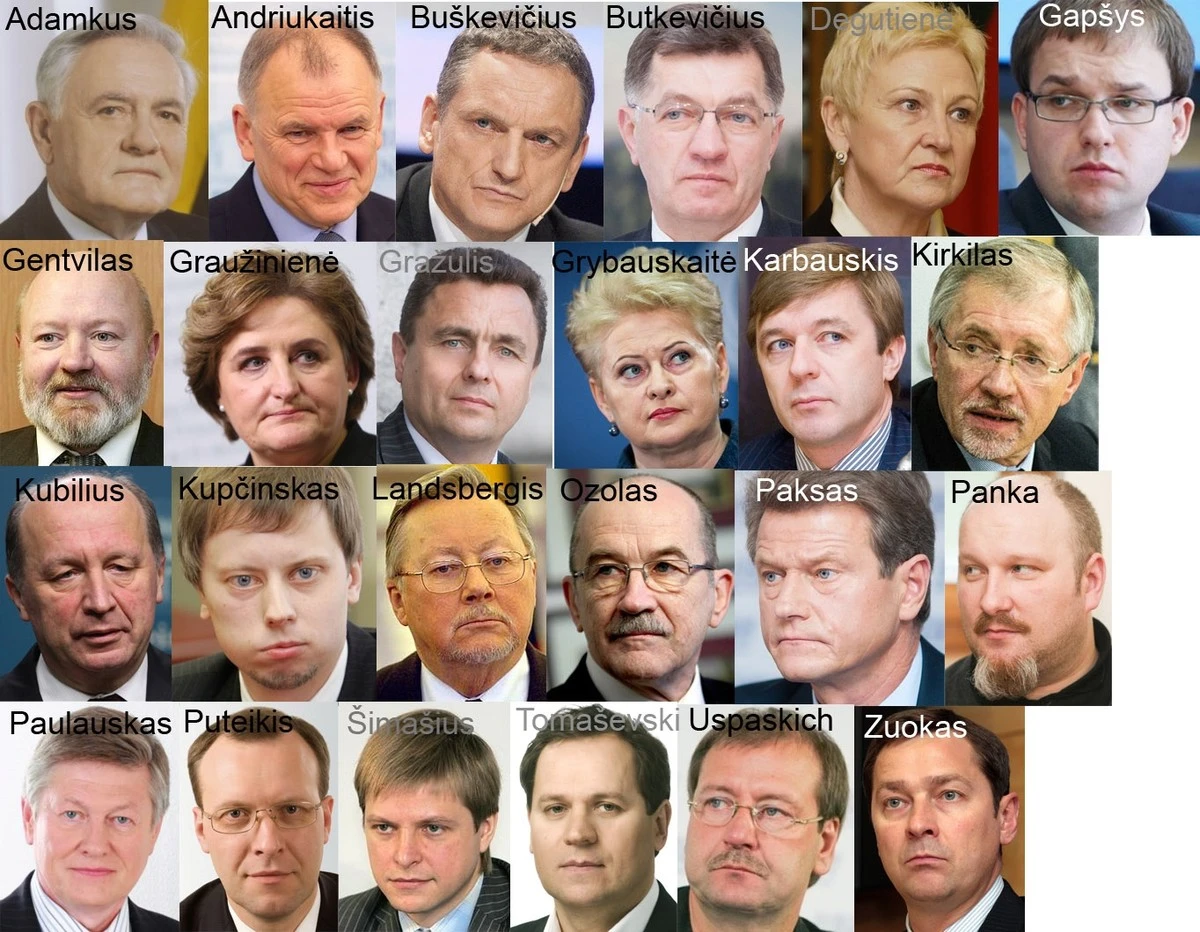 Profesor Vytautas Landsbergis trafił na intensywną terapię. Wiemy, co się stało - image 1