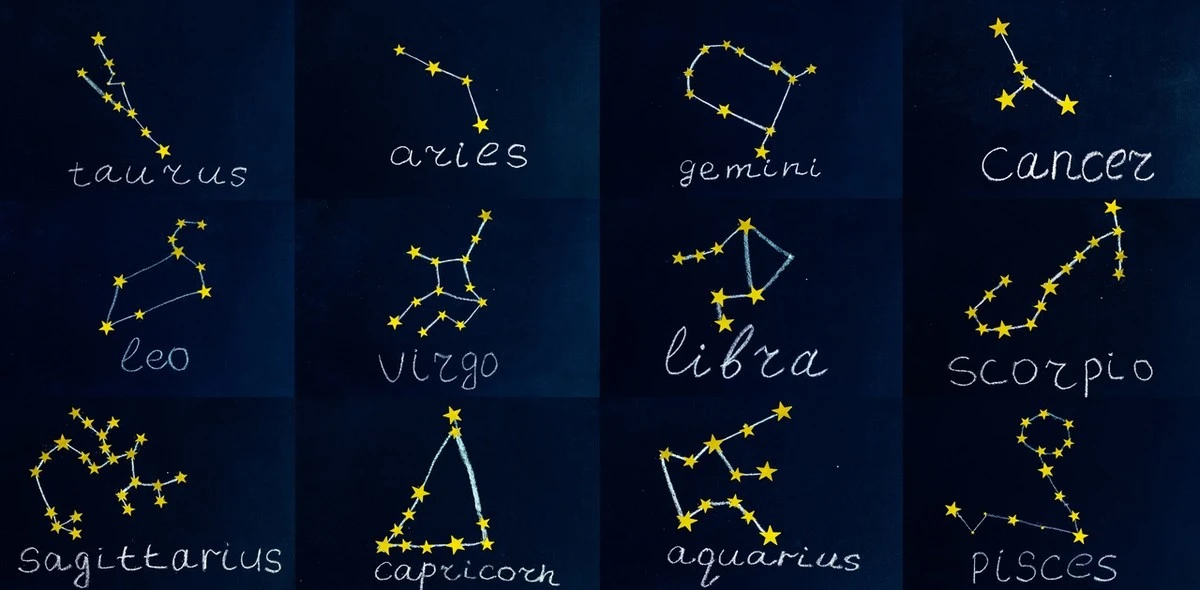 Szczęśliwa trójka 2024: Te znaki zodiaku odniosą największe sukcesy - image 1