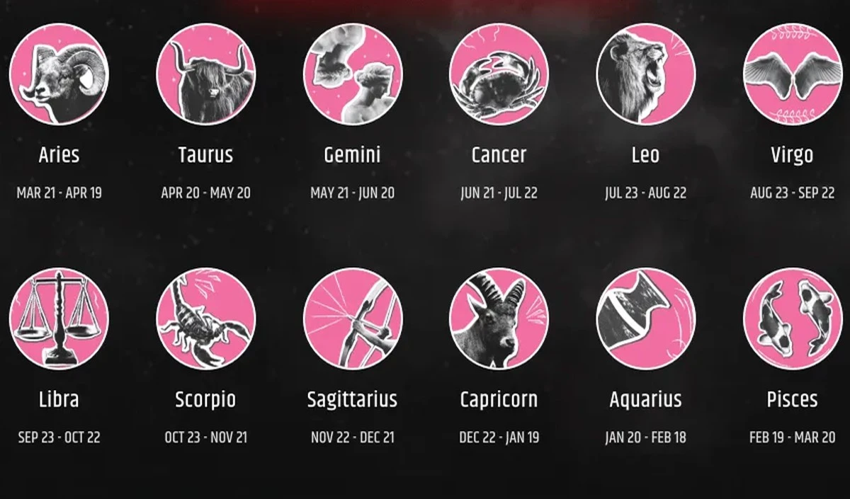 Szczęśliwy los 2024: Gwiazdy wskazują 3 znaki zodiaku, którym los się odwróci - image 1