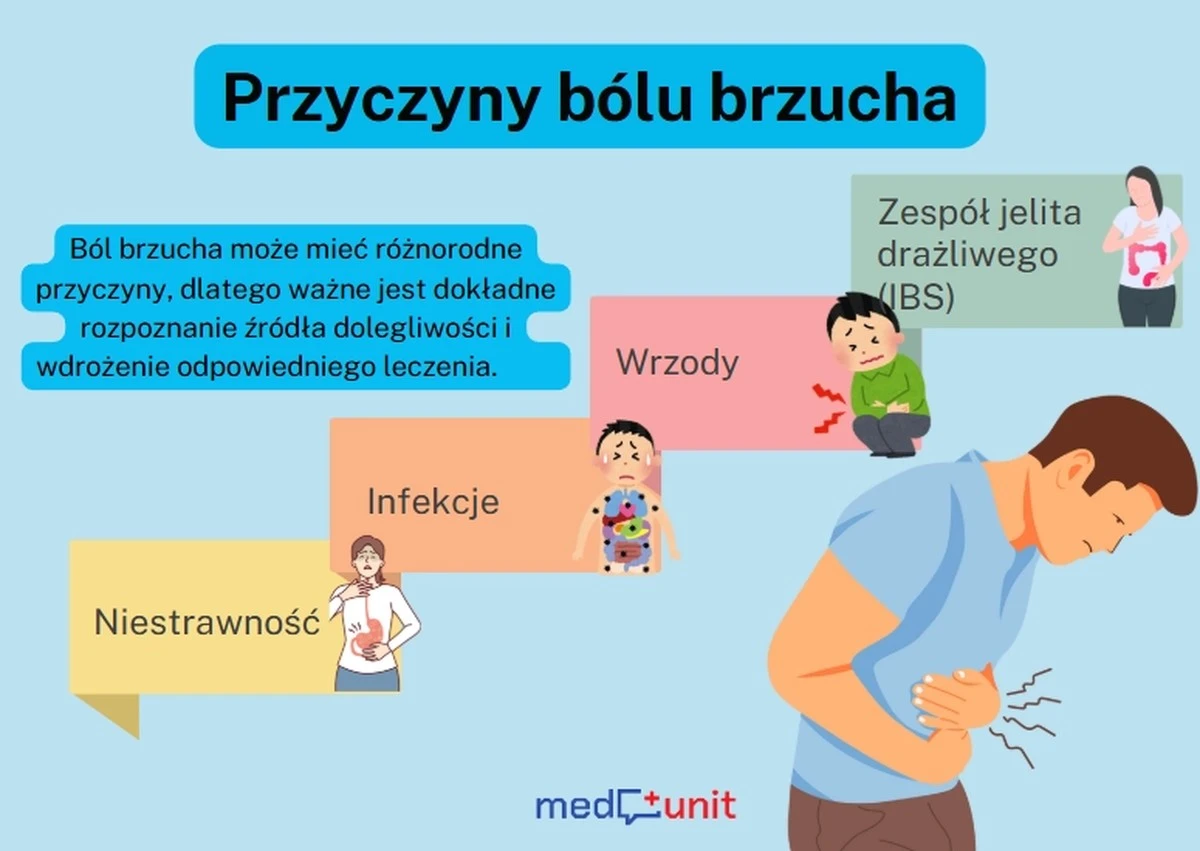Ból brzucha podczas podróży poślubnej. Mężczyzna zmarł miesiące po diagnozie z powodu raka - image 1