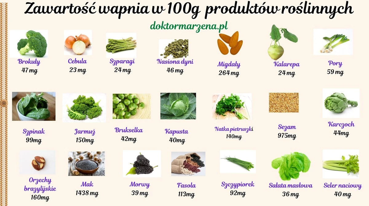 Skorupki jajek na grządkach? Dlaczego ogród będzie kwitnął jak nigdy dotąd.
